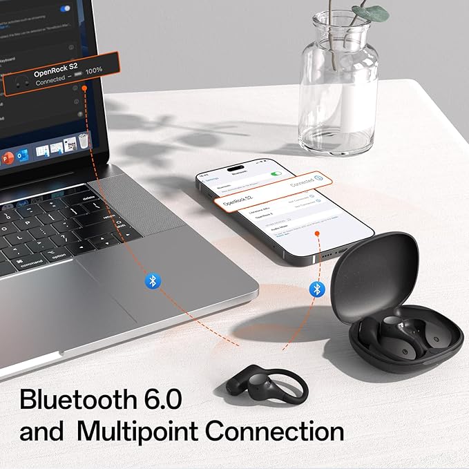 S2 Open Ear Headphones, 7G Ultra-Light Design, Hi-Res LDAC Audio, Triple Water-Resistant, Bluetooth 6.0, Effortless Photography, 32H Playtime, Smart APP, Clear Call, Wireless Sports Earbuds