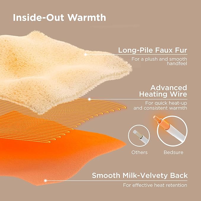 Bedsure Fluffy Bubble Faux Fur Heated Blanket Throw - Super Soft Electric Blanket, Heating with 6 Heating Levels, 4 Time Settings, 3-Hour Auto-Off, Decor Gifts for Home, White, 50x60 inches