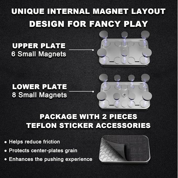 Magnetic Fidget Slider, EDC Fidget Toys for Adults, Home Office Executive Desk Toy Stress Relief Toy, Ideal Gifts for ADHD, ADD & Autism (Frost Black 2.0)