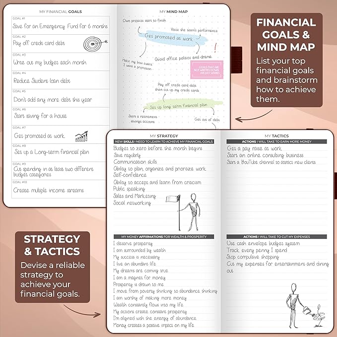 Clever Fox Budget Planner Pocket – Mini Expense Tracker Notebook. Monthly Budgeting Organizer, Finance Logbook & Accounts Book, Small (Brown)