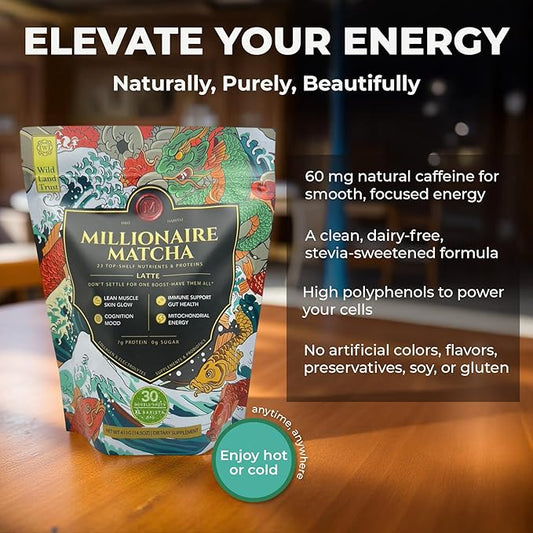 Millionaire Matcha – Latte Powder for Focus & Mitochondrial Energy – Ceremonial Grade | Keto | Dairy-Free – 30 Servings