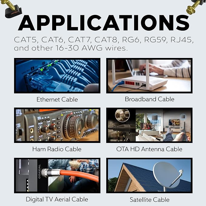 Coaxial Cable Clips with Pre-Inserted Screw (100 Pack) – Black Single Cable Mounting Clamps for Coax Cable (RG6, RG59) and Ethernet Cable – Cord Fastener/Strain Relief Clip