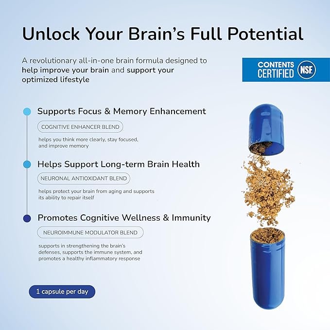 Daily Brain Supplement, NSF Certified, Neurosurgeon Formulated Nootropic to Help Boost Memory, Enhance Cognition & Support Brain Health with Resveratrol & Glutathione, 60 Servings
