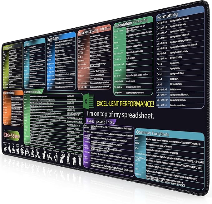 iCasso Excel Cheat Sheet Desk Pad, Excel Mouse Pad Shortcuts, Excell Short Cut Desk Mat, Extended Large XXL Non-Slip Exel Mousepad with Stitched Edges for Computer Keyboard(Colorful)