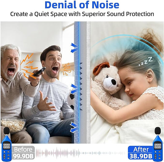 12 Pack Sound Proof Foam Panels for Wall with Self Adhesive, 3" X 12" X 12" High Density Acoustic Panels Sound Absorbing Quick-Recovery, Wedges Soundproof Wall Panels for Gaming & Studio Decor - Gray