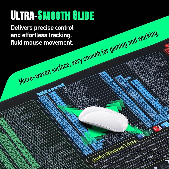 Windows, Word, Excel & PowerPoint Cheat Sheet Desk Pad, Large Mouse Pad, Keyboard Shortcut Desk Mat, Large Matt Desktop for Office Supplies(Win+Office)