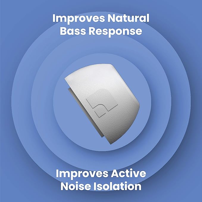 Foam Masters Ultra-Premium Memory Foam Ear Tips for AirPods Pro 1st & 2nd Gen | 3 Pairs | New Ver. | Secure Fit | Super Comfort | Better Noise Cancel | Replacement Buds (Small, White)