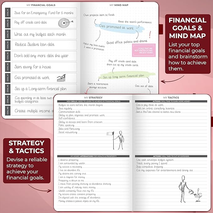Clever Fox Budget Planner - Expense Tracker Notebook. Monthly Budgeting Organizer, Finance Logbook & Accounts Book, Bill Tracker, A5 (Wine Red)