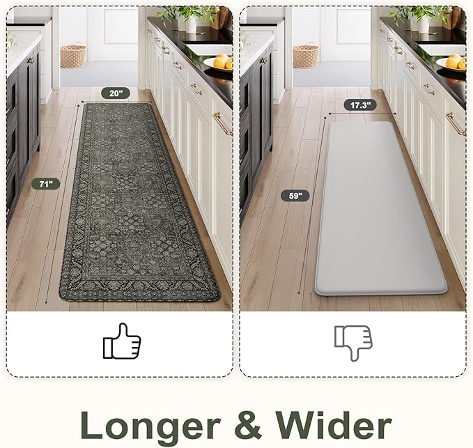 KIMODE Anti Fatigue Kitchen Mats for Floor, 20"x71" Boho Oriental Kitchen Rug, Non Slip Waterproof Kitchen Floor Mats, Memory Foam Kitchen Mat for Sink Laundry Office Desk Green/Grey