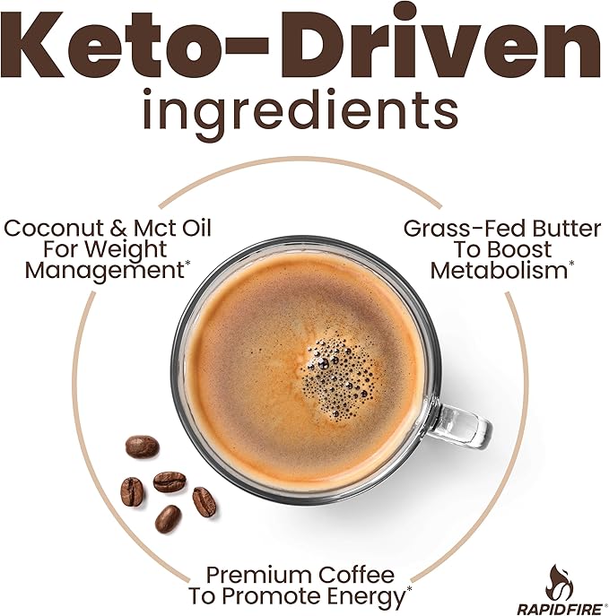 Ketogenic Fair Trade Instant Keto Coffee Mix Supports Energy Metabolism Weight Loss Ketogenic Diet Canister 15 servings, Original, 7.93 Ounce