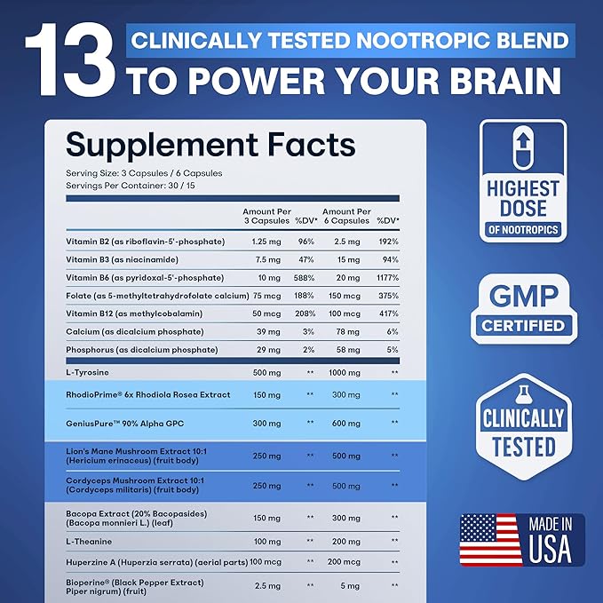 Nootropic Strongest Focus Supplement - Clinically Backed Ingredients Made in USA - Scientifically Backed Doses - Supplement for Brain Fog - AlphaGPC, Lions Mane, Rhodiola and More 10:1 90 Capsules