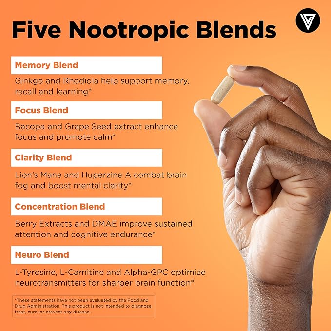 Vital Vitamins Nootropic Brain Supplement Plus - for Memory, Focus, Concentration, Neuro Energy, Clarity - with Lion's Mane Mushrooms - 60 Capsules