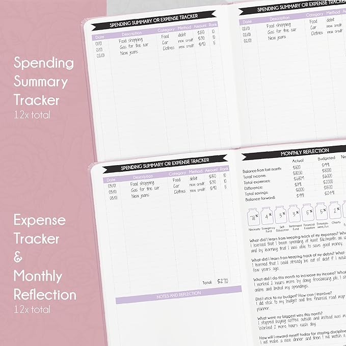 Budget Planner and Monthly Bill Organizer - Finance Planner, 12-Month Journey to Financial Freedom | Bill Payment Tracker Monthly Organizer, Money Saving & Expense Tracker | Undated Budgeting Journal