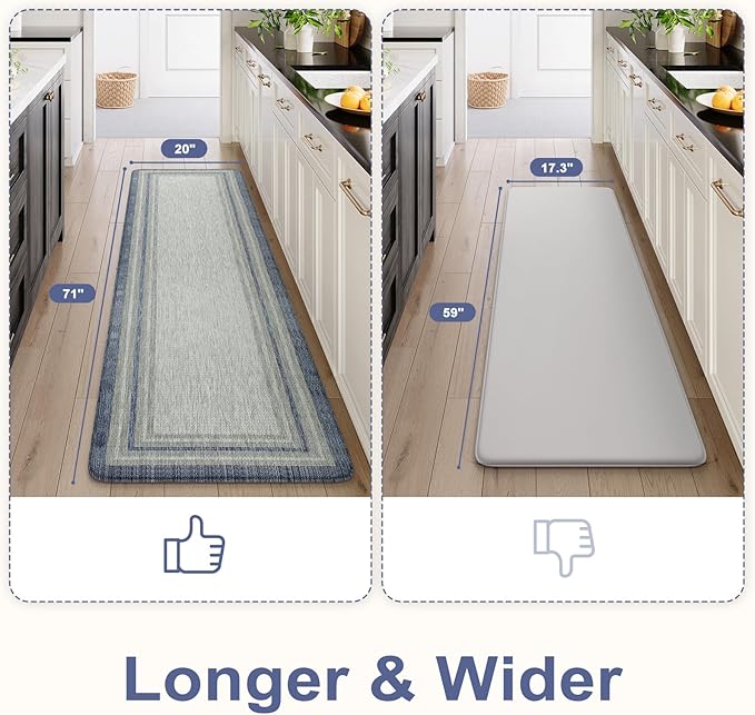 KIMODE Anti Fatigue Kitchen Mats 20"x71", Farmhouse Kitchen Rug Non Slip, Memory Foam Kitchen Floor Mats, Comfort Waterproof Kitchen Mat for Front of Sink Laundry Desk Bedroom Blue and Grey