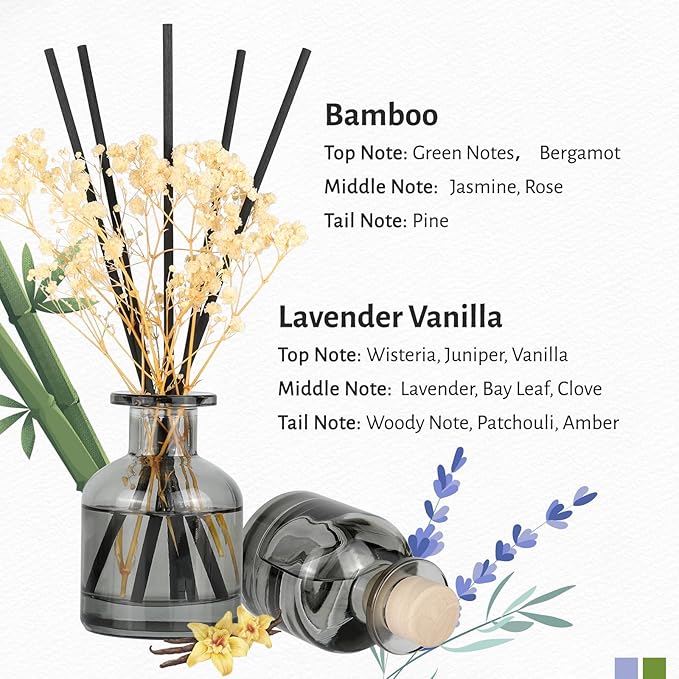 Brakula 2 Pack Reed Diffuser, Bamboo + Lavender Vanilla (3.38 fl oz Each Pack), Home Fragrance with 12 Sticks, Shelf Decor, Reed diffusers for Home