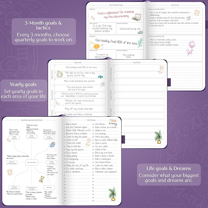 Legend Weekly Planner Premium – Undated Weekly, Monthly & Budget Planner – Life Organizer for Time Management & Productivity, A5 (Purple)