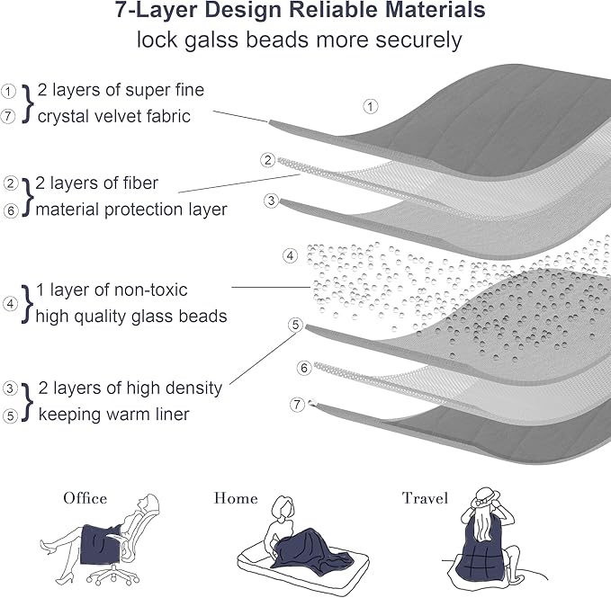 Alomidds Weighted Blanket (48"x72",15lbs Twin Size - Teal), Weighted Blankets for Adults, Cooling Breathable Soft and Comfort Minky, Heavy Blanket Microfiber Material with Glass Beads