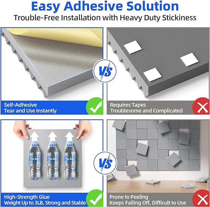 12 Pack Sound Proof Foam Panels for Wall with Self Adhesive, 2" X 12" X 12" High Density Acoustic Panels Sound Absorbing Quick-Recovery, Wedges Soundproof Wall Panels for Gaming & Studio - Gray