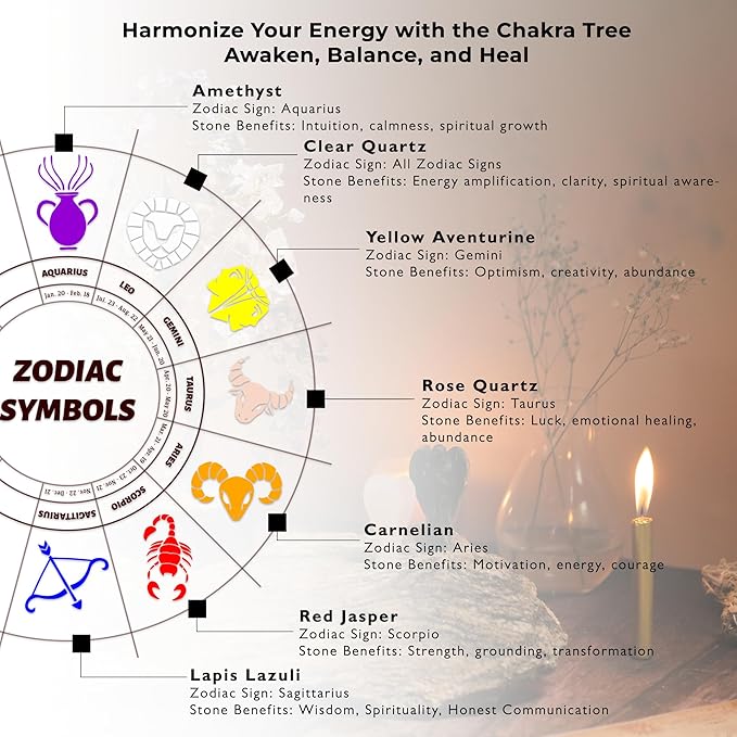 FASHIONZAADI Rose Quartz Crystal Tree of Life for Women Office Decor, Good Luck, Money, Meditation, Positivity, Handmade Healing Crystal Stones Bonsai Tree Spiritual Birthday Gifts for Women