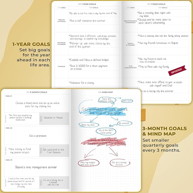 Clever Fox Planner Schedule – Undated Weekly & Monthly Life Planner with Time Slots, Appointment Book & Daily Organizer, A5 (Yellow)