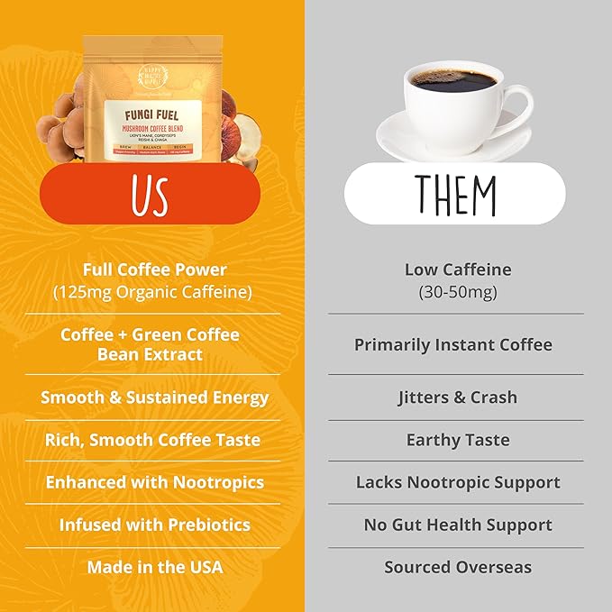Mushroom Coffee with 125mg Caffeine – Lion’s Mane, Cordyceps, Reishi & Chaga | Adaptogen Nootropic Instant Mushroom Coffee for Energy & Focus | Medium-Dark Roast, Vegan, No Sugar – 30 Servings