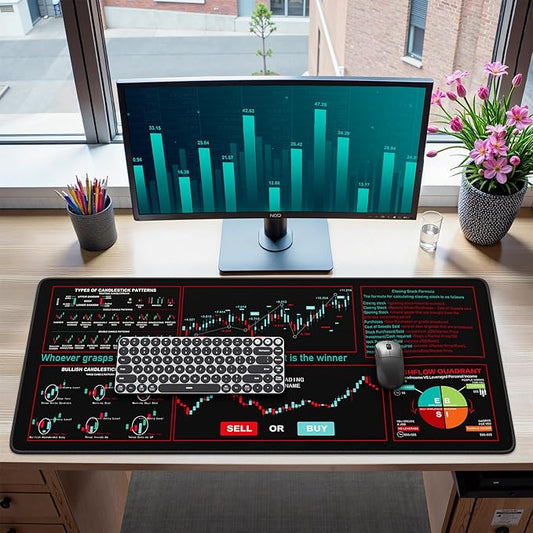 iCasso Day Trading Mouse Pad, Desk Mat, XXL Large Desk Pad, Non-Slip Rubber Base Stock Market Mousepad with Stitched Edges, Big Mouse Mat for Computer(Trading Analysis)