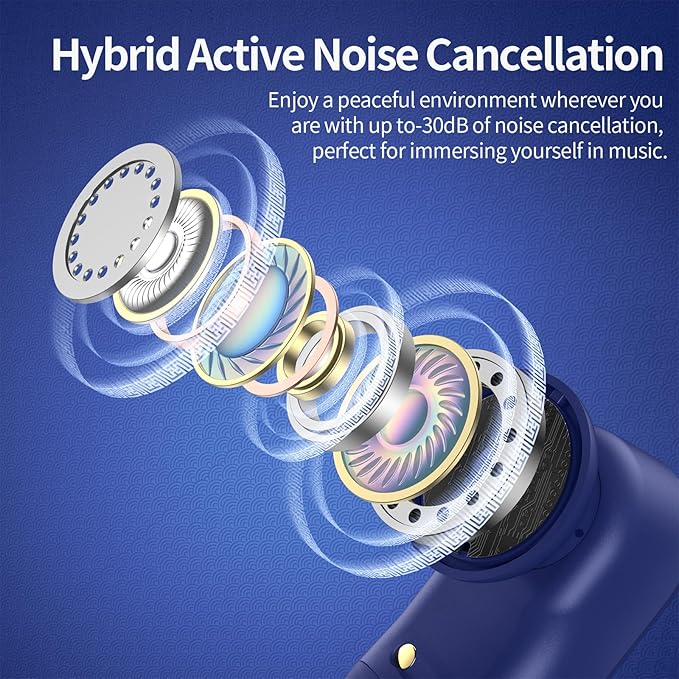 GOLREX Active Noise Cancelling Ear Buds Wireless Earbuds Bluetooth Headphones with 80H Playtime LED Display Wireless Charging Case, Over-Ear Hooks Earbud for Sports Running Gym Workout Blue