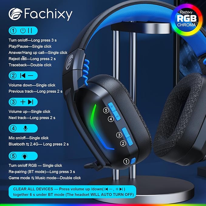 Wireless Gaming Headset with Microphone for PC, PS5, PS4, Bluetooth Gaming Headphones - Fast Charge 50Hr Battery, Cool LED Lights for Switch, Laptop, Mobile, Mac 2.4GHz Gamer Headset