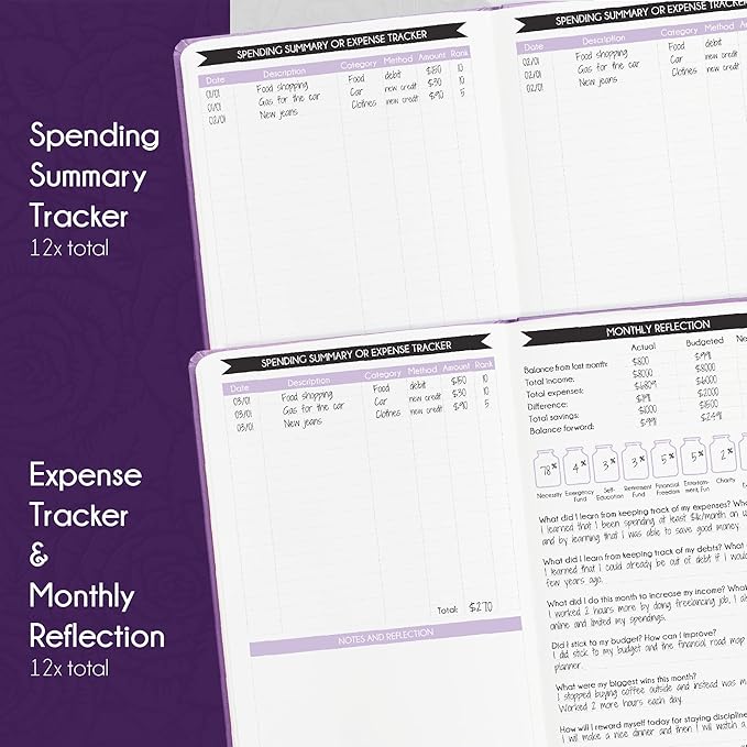 Budget Planner and Monthly Bill Organizer - Finance Planner, 12-Month Journey to Financial Freedom | Bill Payment Tracker Monthly Organizer, Money Saving & Expense Tracker | Undated Budgeting Journal