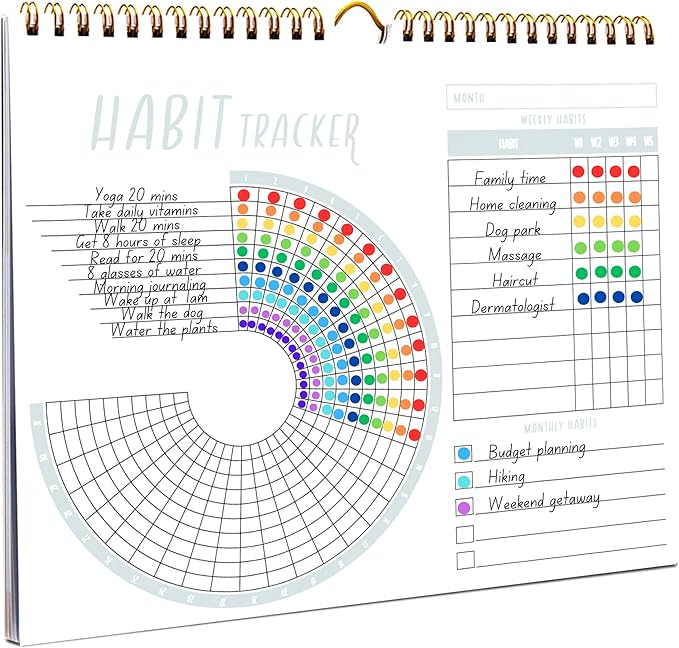 Lamare Habit Tracker Calendar – Premium Daily Habit Tracker Journal and Goal Board, Workout Motivation & Productivity Tool