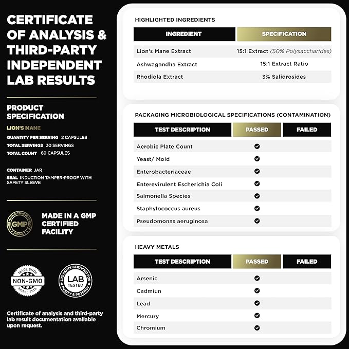20,000mg 16x Strength Lions Mane Supplement Capsules Super Nootropic w. Ashwagandha & Rhodiola - Highest Potency Lion's Mane Mushroom Extract 50% Polysaccharides Brain Supplements for Memory and Focus