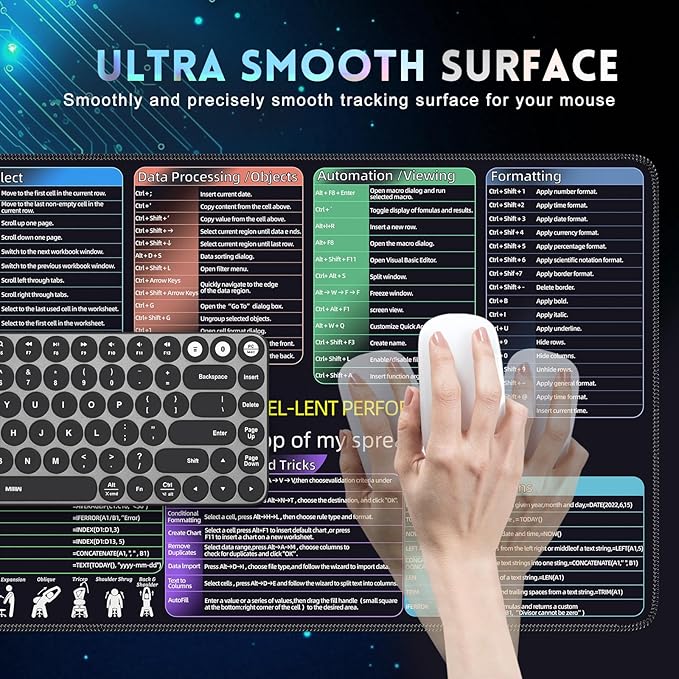 iCasso Excel Cheat Sheet Desk Pad, Excel Mouse Pad Shortcuts, Excell Short Cut Desk Mat, Extended Large XXL Non-Slip Exel Mousepad with Stitched Edges for Computer Keyboard(Colorful)
