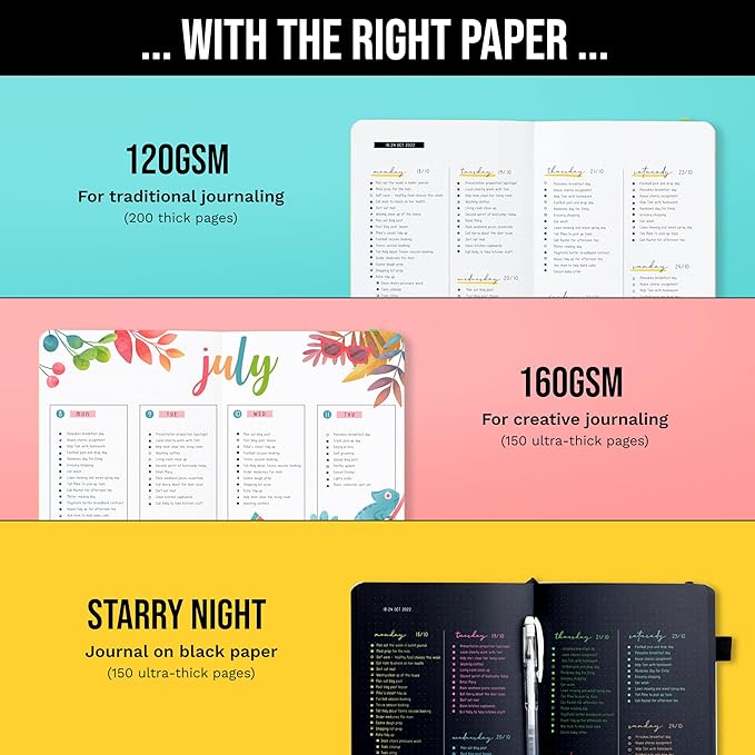 Bullet Dotted Journal Dot Grid Notebook | A5 Daily Journaling Notebooks for Personal Writing, Work, Women | 160gsm Thick Paper, Hard cover, Lay Flat Binding | 5x7 Journals Cuaderno Libretas de apuntes