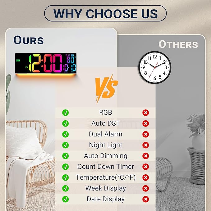 16.5" Large Digital Wall Clock: 11 RGB Colors Wall Mount Decor Clock for Living Room Bedroom Office Classroom, House Warming Gifts New Home Decor, Birthday Gifts for Men Women Gray