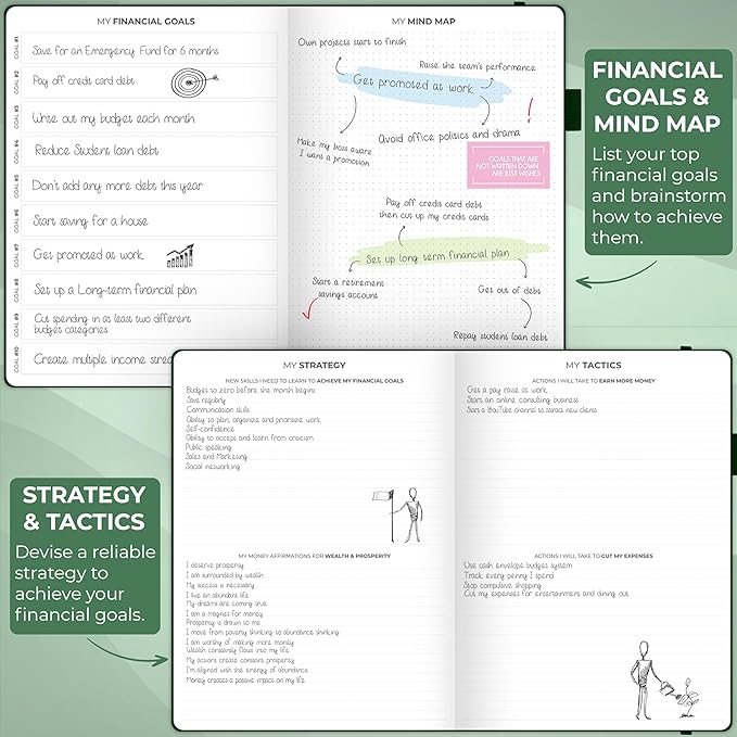 Clever Fox Budget Planner Large – Expense Tracker Notebook. Monthly Budgeting & Bill Organizer, Finance Logbook & Accounts Book, A4 (Dark Green)