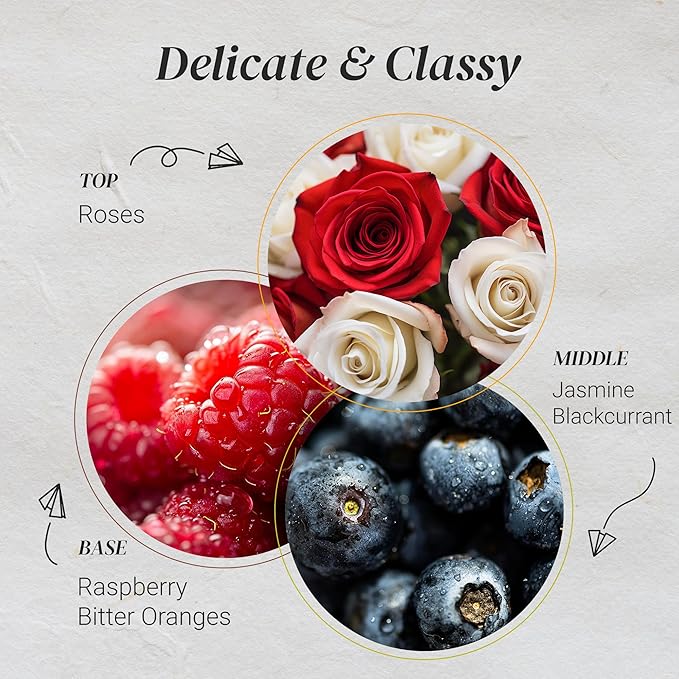 Rose Garden Essential Oils for Diffusers for Home, Nature-derived Rose Essential Oil, Long-Lasting & Family-Friendly Diffuser Oils Scents, IFRA Certified, Cold Air & Ultrasonic – 0. 33 oz