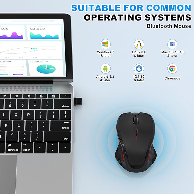 Bluetooth Wireless Computer Mouse, 2.4G Rechargeable Small Ergonomic Optical Mouse Jiggler for Office/Home with Forward/Back Buttons & USB-C/USB-A for Laptop, Desktop, PC, Mac, MacBook - Black