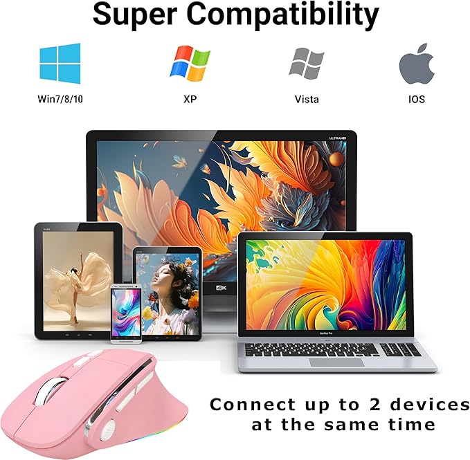Ergonomic Mouse Dual Mode(Bluetooth+USB)Pink Rechargeable Vertical Carpal Tunnel Cordless Bluetooth Mice for PC/Laptop/Computer/Tablet/ipad/Macbook Air/Pro Office Work Women Girl Gift,Double Click Key