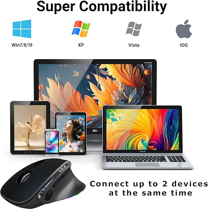 Ergonomic Mouse Large Middle Hands Dual Mode(Bluetooth+USB)Rechargeable Vertical Carpal Tunnel Bluetooth Wireless Mouse for PC/Laptop/Computer/Desktop/Tablet/ipad/Macbook Air/Pro Office Work Gift