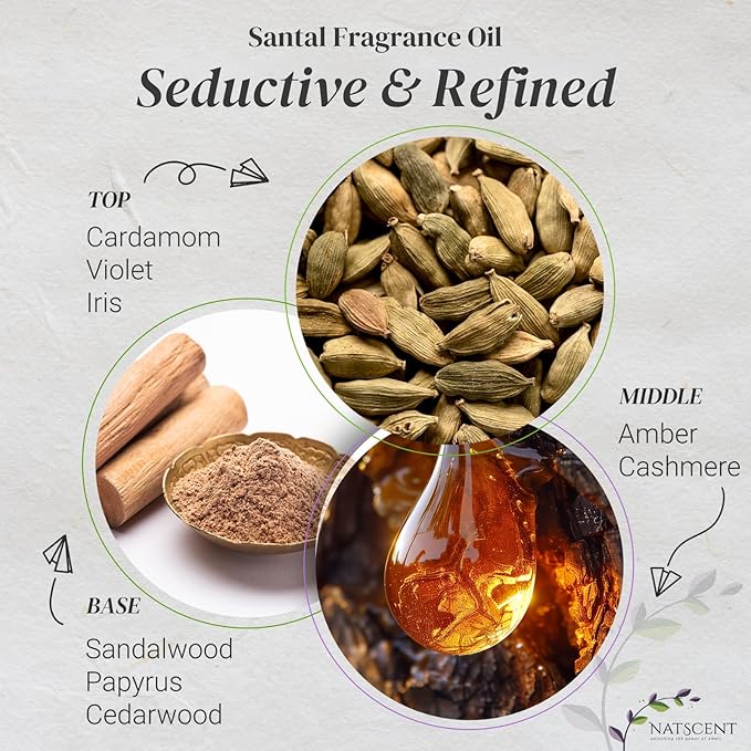 Santal Essential Oils for Diffusers for Home, Nature-derived Sandalwood Essential Oils, Long-Lasting & Family-Friendly Diffuser Oils Scents, IFRA Certified, Cold Air & Ultrasonic - 0.33 oz