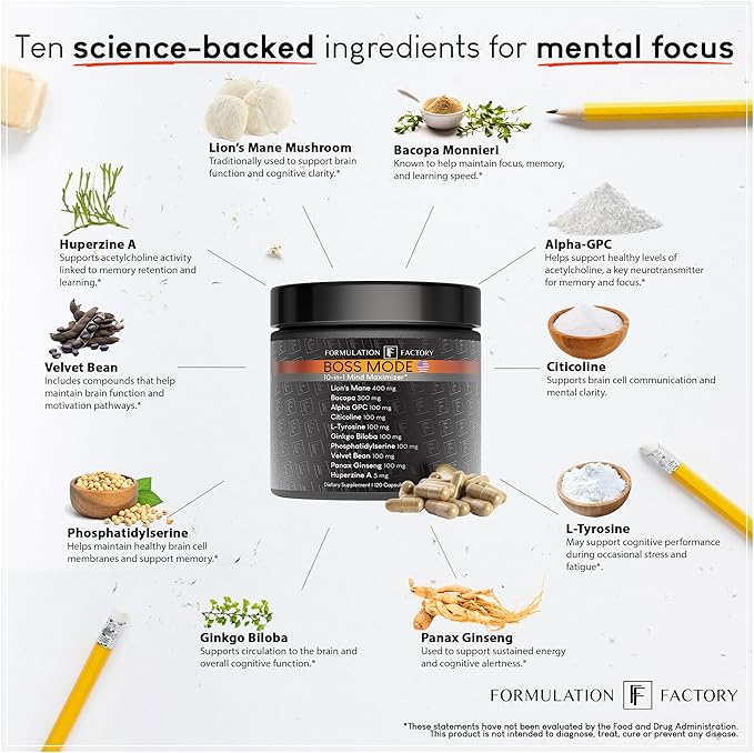 Boss Mode 10-in-1 Nootropic Cognitive Enhancement Supplement, Focus & Memory Booster, Featuring Lion’s Mane, Bacopa Monnieri, Alpha-GPC, Ginseng & More 120 Capsules (1 Pack)