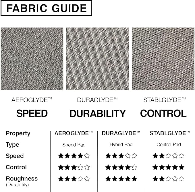 MPCO. Ukiyo-E Large Gaming Desk Pad - 36" x 17" Duraglyde Fabric Mount Fuji Desk Mats - Washable, Smooth Glide for Precision Gaming & Work