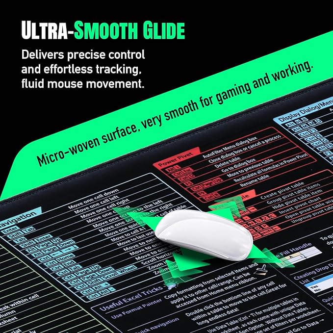 Excel Shortcut Mouse Pad (31.5" x 11.8") | Large Desk Mat with 120+ Excel Keyboard Shortcuts, Non-Slip Rubber Base, Extended Gaming & Office Mousepad for Accountants, Students, Analysts