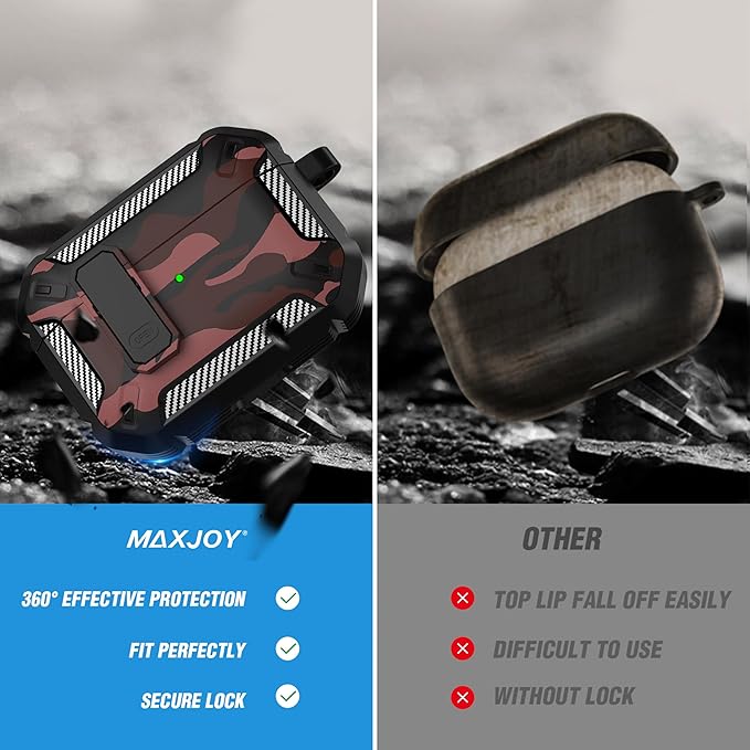 Maxjoy for AirPods Pro Case Cover with Lock, AirPods Pro 1st Generation Case for Men Military Rugged Protective Cover with Keychain Compatible with Apple AirPod Pros 2019 Front LED Visible, Red Camo