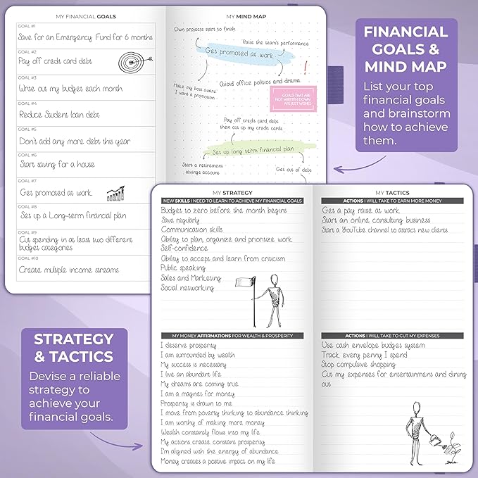 Clever Fox Budget Planner Pocket – Mini Expense Tracker Notebook. Monthly Budgeting Organizer, Finance Logbook & Accounts Book, Small (Lavender)