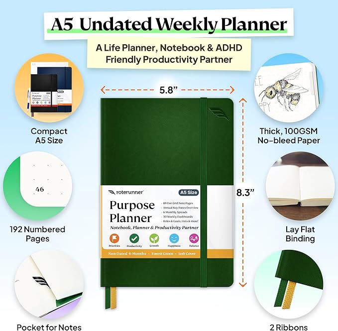 Roterunner Purpose Planner Notebook A5 5.8”x8.3” Undated 2025 Daily Weekly and Monthly Productivity Goal Setting Tool for Work Home ADHD Planner for Adults Self Care Journal (Green Softcover)