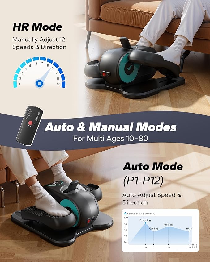 MERACH Under Desk Elliptical Machine, Ellipse Leg Exerciser as Seen on TV for Seniors with Remote Control & 12-Speeds, Quiet Portable Electric Seated Pedal Exerciser Machine for Home Office