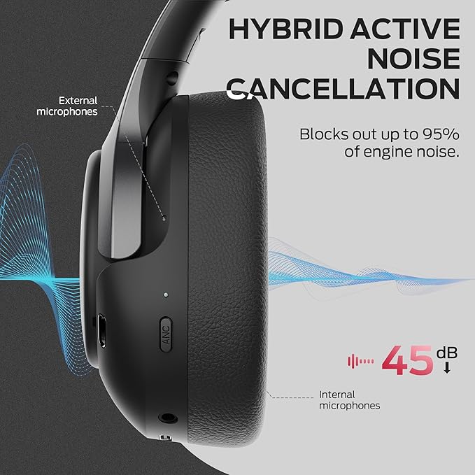 Monster Persona 5th Hybrid Active Noise Cancelling Headphones, Wireless Over-Ear Headphones with Deep Bass Sound, Bluetooth 6.0, 70H Playtime, Foldable Comfort Headphone for Travel/Work/Home