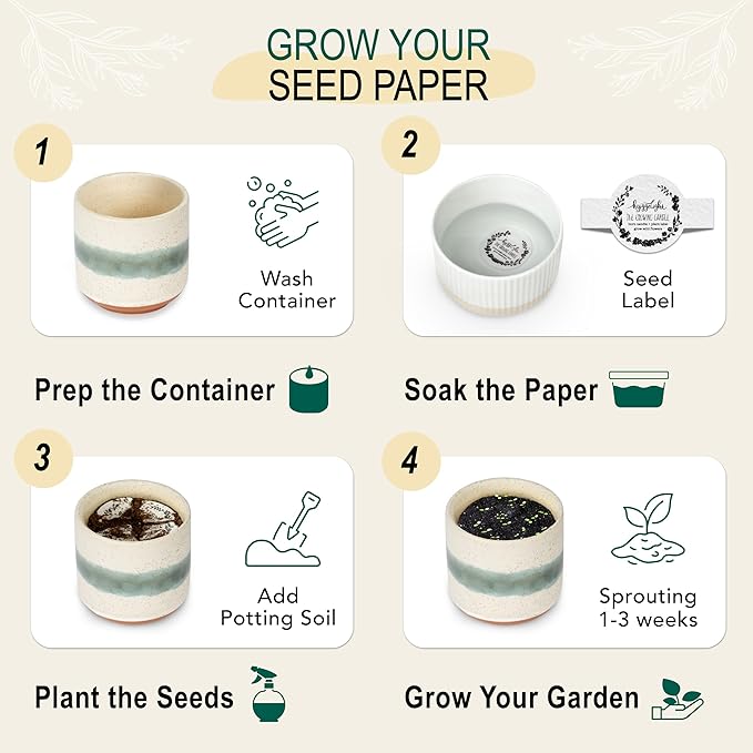 The Growing Candle, Mint & Eucalyptus Scented, 8.5oz Ceramic Pot, Aromatherapy Candles, 100% Soy, Edith