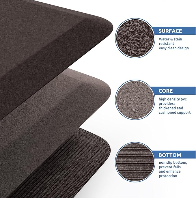 KitchenClouds Kitchen Mat Cushioned Anti Fatigue Rug 24"x70" Waterproof, Non Slip, Standing and Comfort Desk/Floor Mats for House Sink Office (Chocolate)